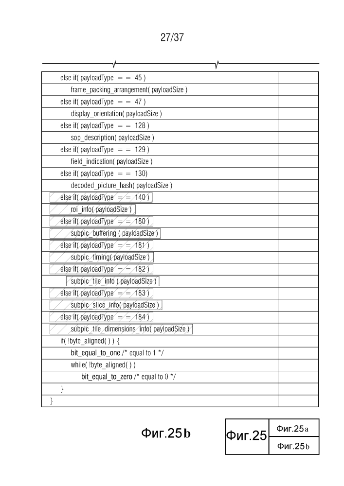 Концепция потока видеоданных (патент 2635251)