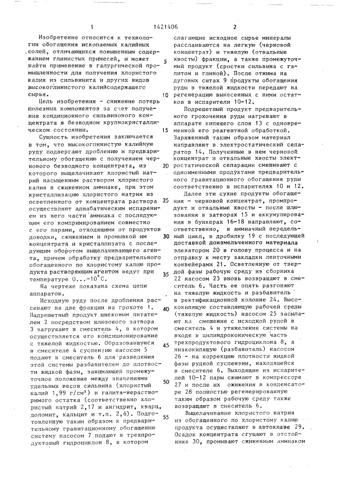 Способ переработки высокоглинистых калийных руд (патент 1421406)