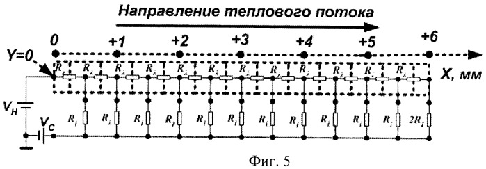 Устройство для стабилизации температуры элементов микросхем и микросборок (патент 2461047)