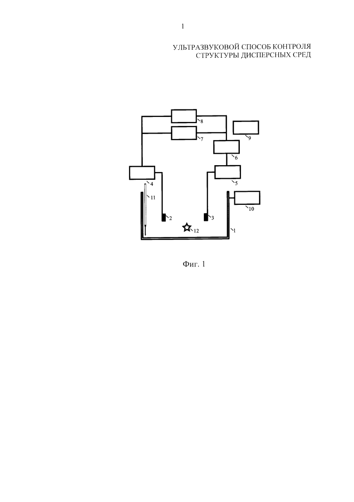 Ультразвуковой способ контроля структуры дисперсных сред (патент 2646958)
