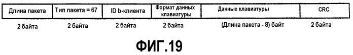 Интерфейс высокоскоростной передачи данных (патент 2369033)