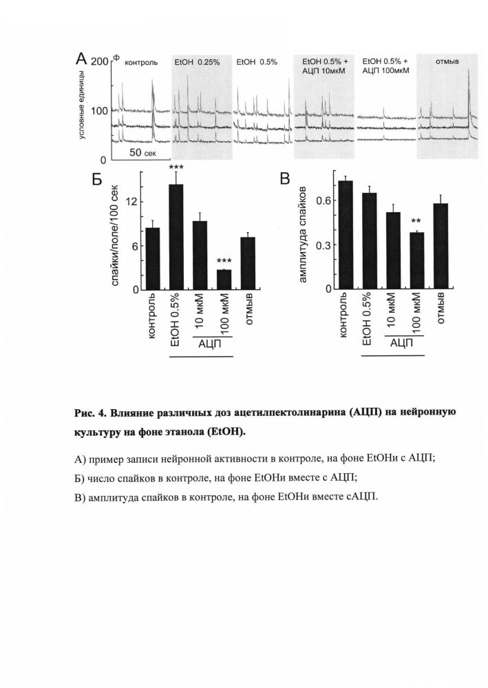 7-о-[6-о-(4-ацетил-альфа-l-рамнопиранозил)-бета-d-глюкопиранозидо-5-гидрокси-6-метокси-2-(4-метокси-фенил)-4н-хромон-4-он, оказывающий антиалкогольное влияние на высшую нервную деятельность (патент 2605377)