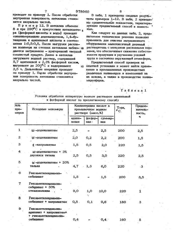 Способ очистки аппаратов и деталей,загрязненных расплавом полиамида или продуктами его разложения (патент 978960)