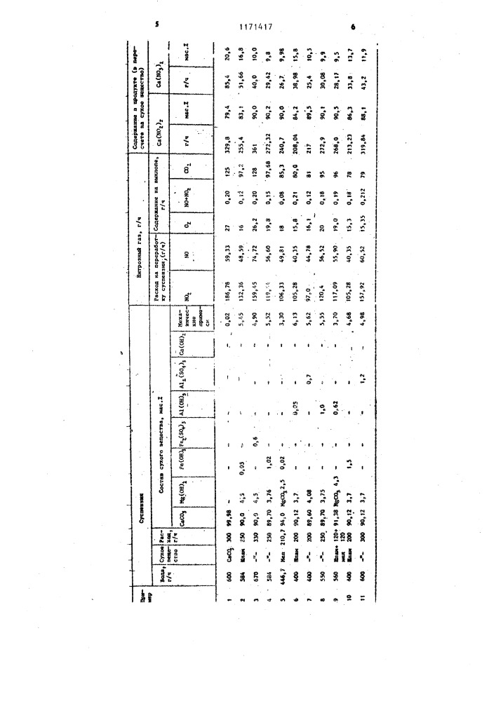 Способ получения нитрита кальция (патент 1171417)