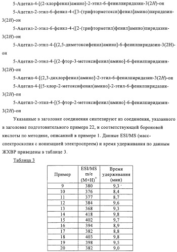 Производные пиридазин-3(2h)-она в качестве ингибиторов фосфодиэстеразы 4 (pde4), способ их получения, фармацевтическая композиция и способ лечения (патент 2326869)