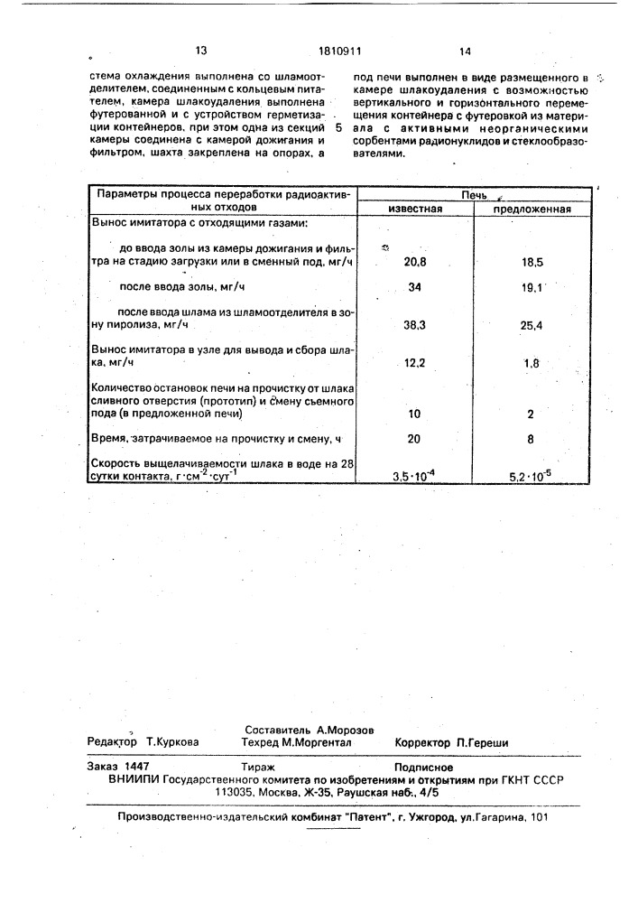 Плазменная шахтная печь для переработки радиоактивных отходов (патент 1810911)