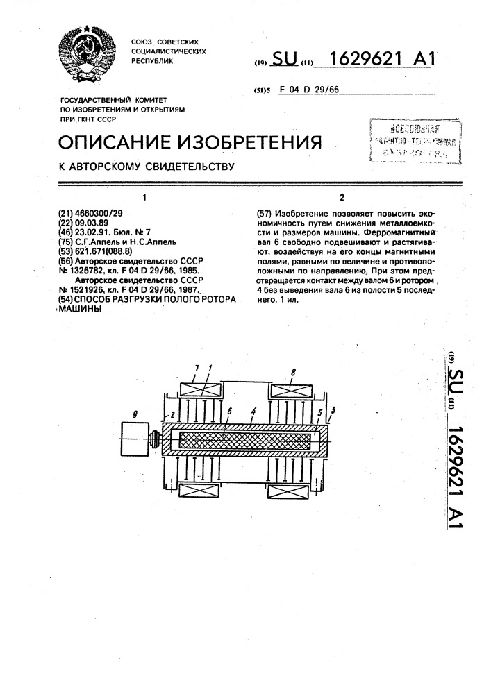 Способ разгрузки полого ротора машины (патент 1629621)