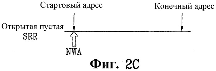 Оптический диск с однократной записью, способ и устройство для записи информации управления на оптический диск с однократной записью (патент 2353007)