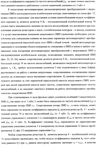 Автогенераторный диэлькометрический преобразователь и способ определения диэлектрических характеристик материалов с его использованием (варианты) (патент 2361226)