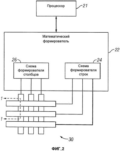 Способ и устройство считывания, измерения или определения параметров дисплейных элементов, объединенных со схемой управления дисплеем, а также система, в которой применены такие способ и устройство (патент 2526763)