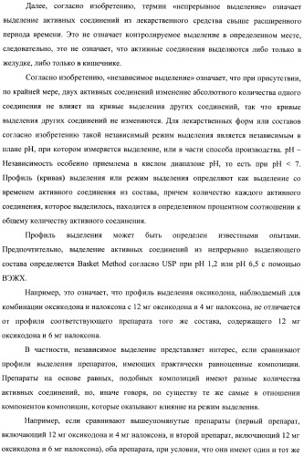 Лекарственная форма, содержащая оксикодон и налоксон (патент 2428985)