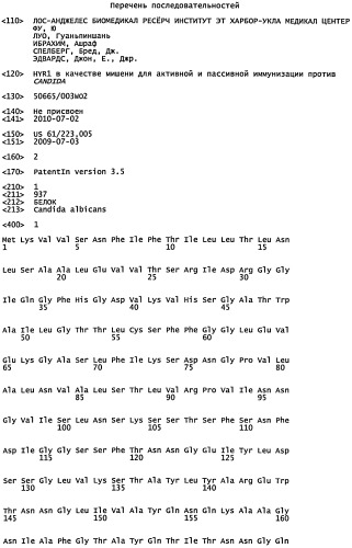 Hyr1 в качестве мишени для активной и пассивной иммунизации против candida (патент 2559537)