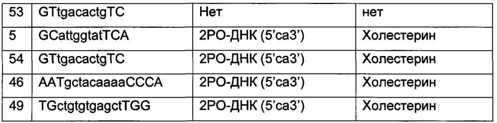 Конъюгаты олигонуклеотидов (патент 2653438)