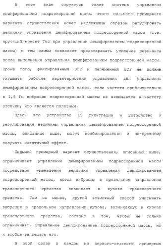 Система управления демпфированием подрессоренной массы транспортного средства (патент 2484992)