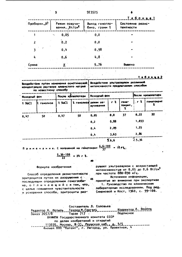 Способ определения резистентности эритроцитов (патент 923525)
