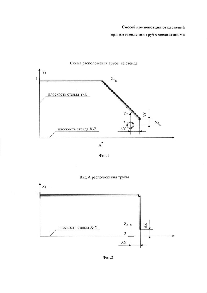 Способ компенсации отклонений при изготовлении труб с соединениями (патент 2622210)
