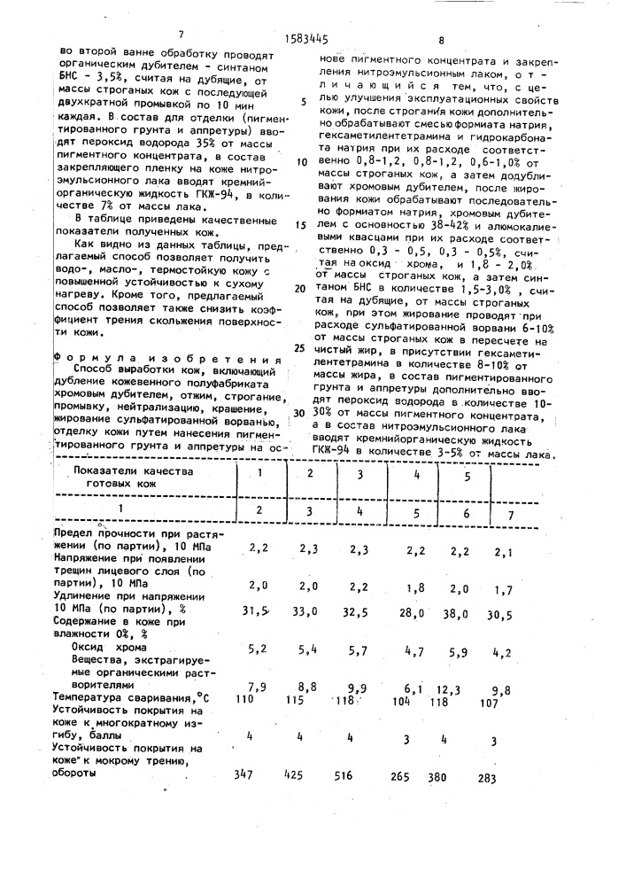 Способ выработки кож (патент 1583445)