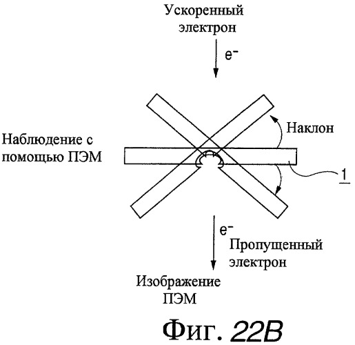 Устройство электронной эмиссии, источник электронов, использующий его, устройство формирования изображения и устройство отображения и воспроизведения информации (патент 2353018)