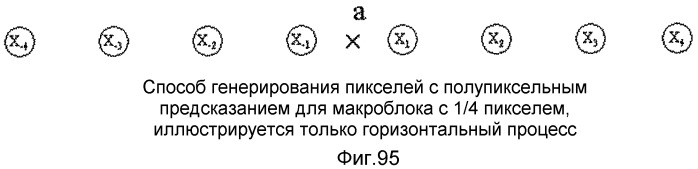 Устройство кодирования изображения и устройство декодирования изображения (патент 2514787)