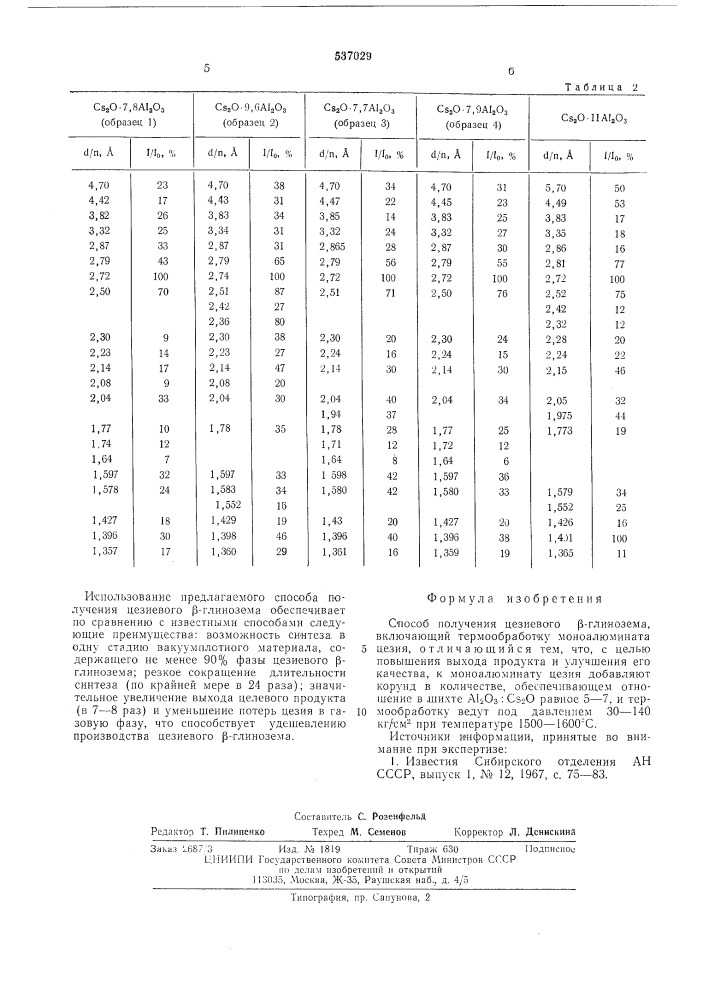 Способ получения цезиевого глинозема (патент 537029)