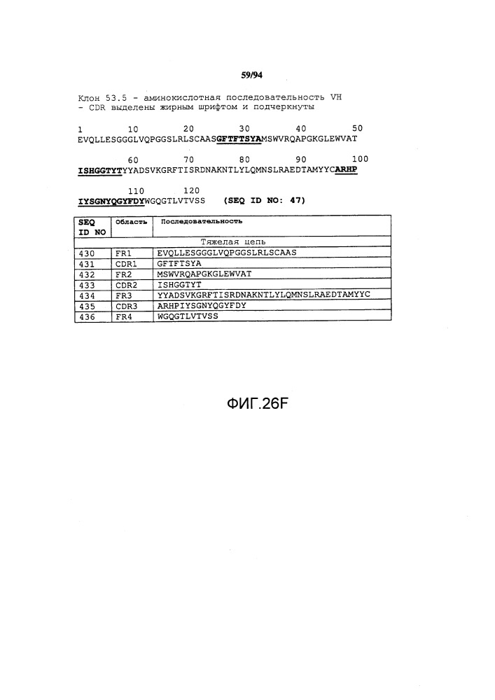 Анти-cxcr3 антитела (патент 2663141)