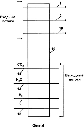 Способ использования углеродсодержащего топлива в системе, содержащей высокотемпературный топливный элемент (патент 2475899)