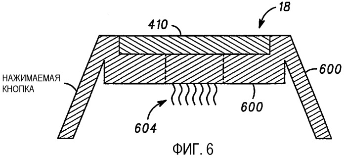 Компактное оптическое координатно-указательное устройство и способ (патент 2368959)