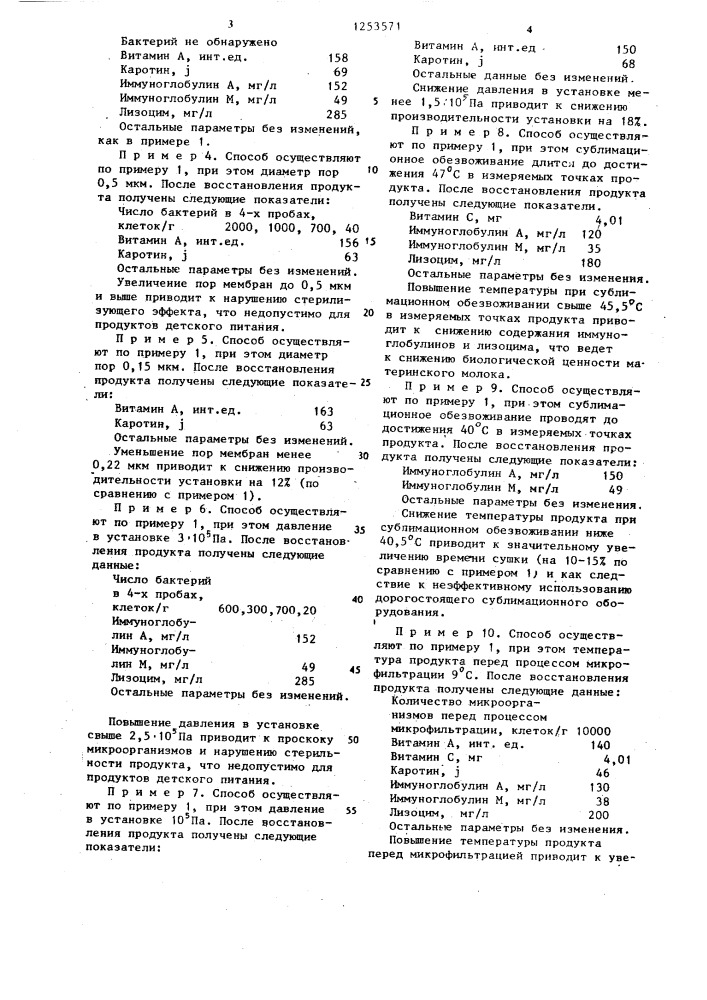 Способ консервирования материнского молока (патент 1253571)