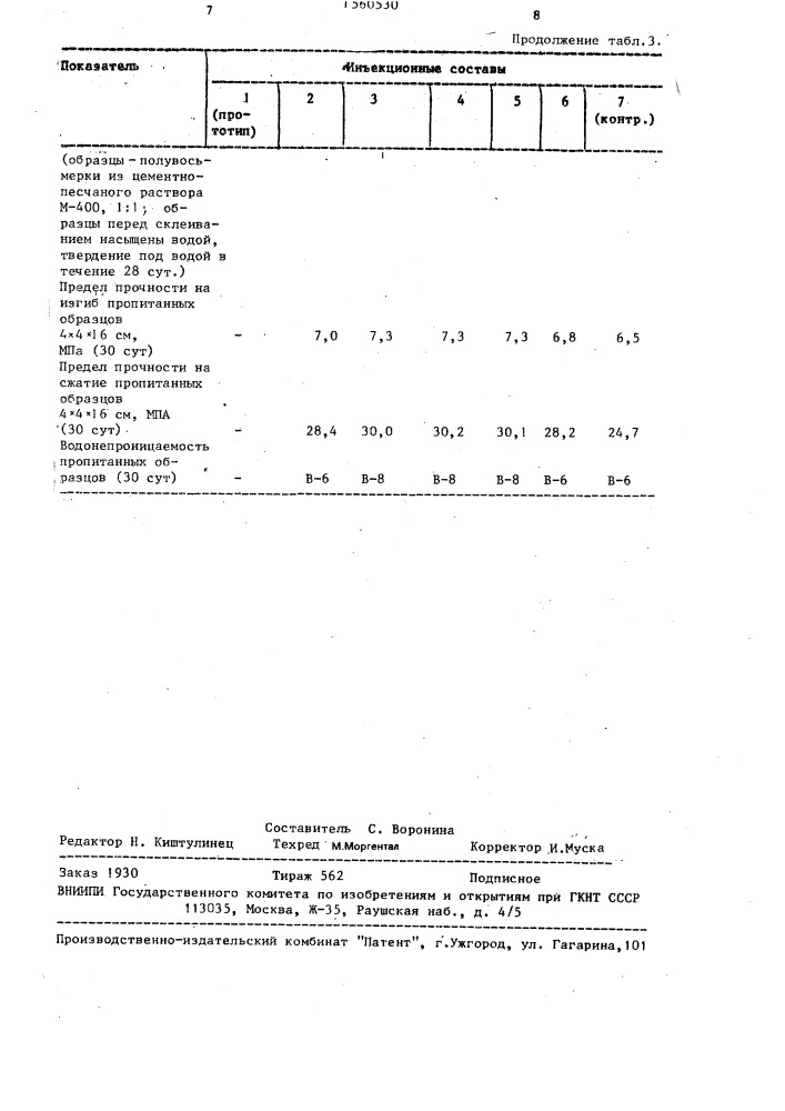 Состав на основе полиизоцианата для инъекции (патент 1560530)