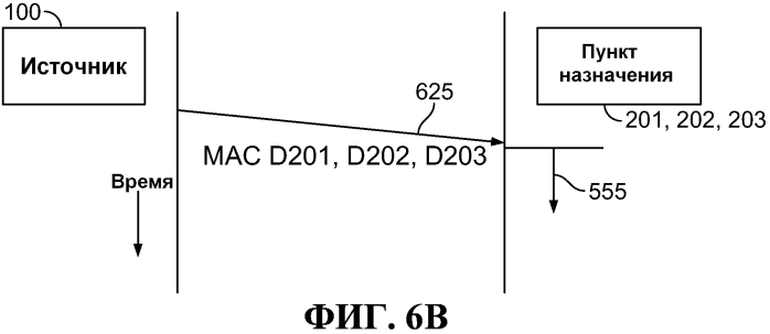 Способ и система для поддержки беспроводной многоадресной передачи (патент 2574825)