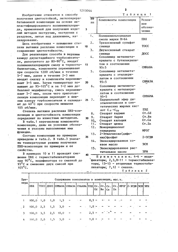 Способ получения полимерной композиции на основе поливинилхлорида (патент 1213044)