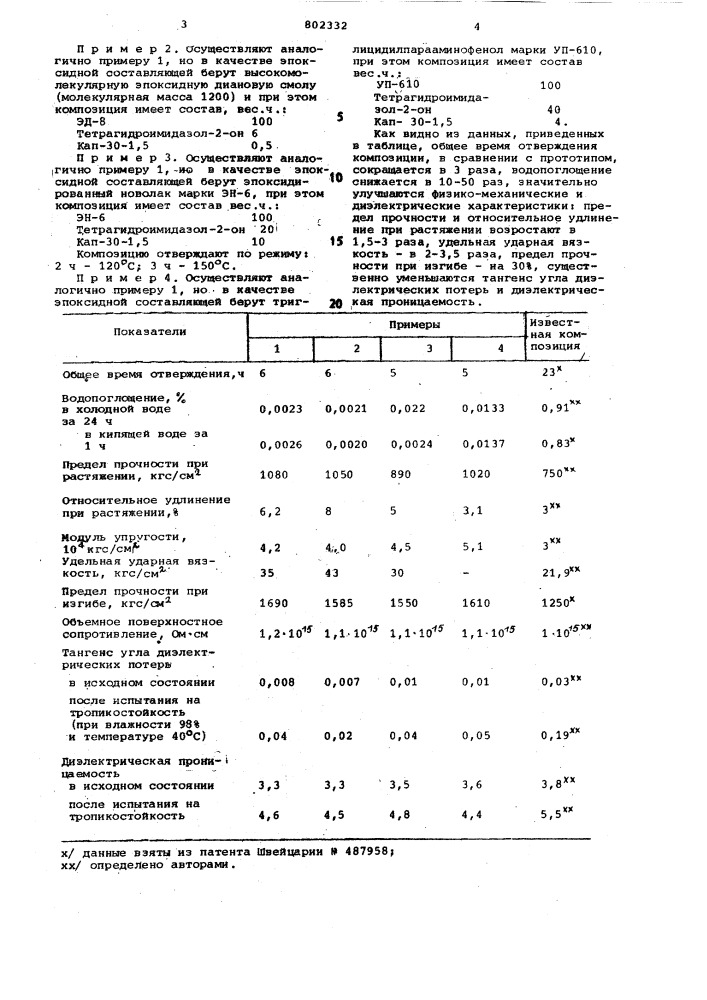 Полимерная композиция (патент 802332)