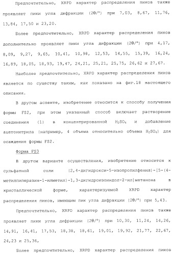 Производные гидробензамида в качестве ингибиторов hsp90 (патент 2490258)