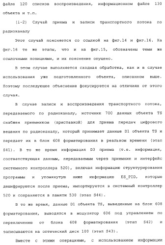 Носитель для записи информации, устройство и способ записи информации, устройство и способ воспроизведения информации, устройство и способ записи и воспроизведения информации (патент 2355050)