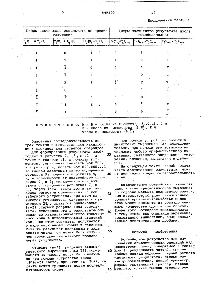 Конвейерное устройство для выполне-ния арифметических операций надмножеством чисел (патент 849205)