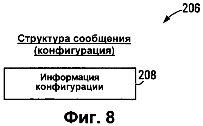 Способы радиосвязи (варианты), ретранслятор и мобильная станция (варианты) (патент 2553282)