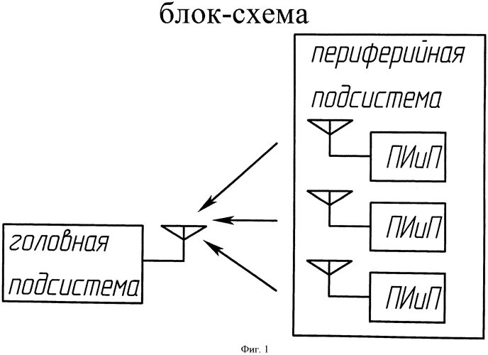 Способ обнаружения гололедных, изморозевых и сложных отложений на проводе и устройство для его осуществления (патент 2554718)