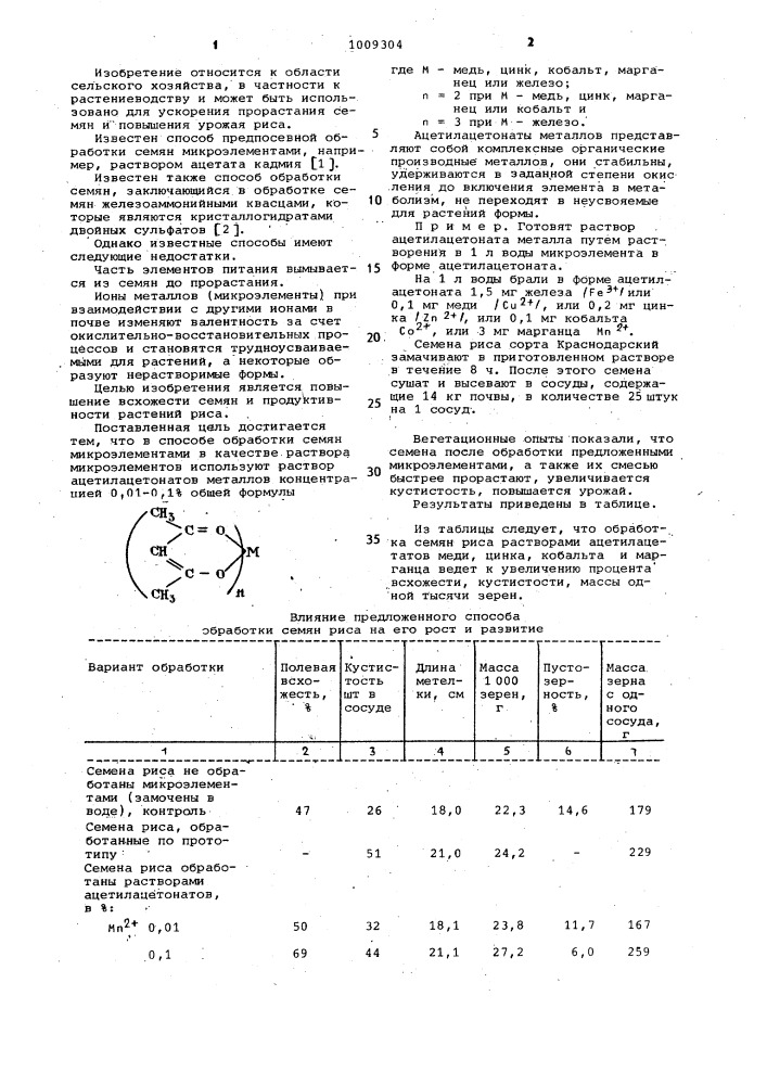 Способ обработки семян риса (патент 1009304)