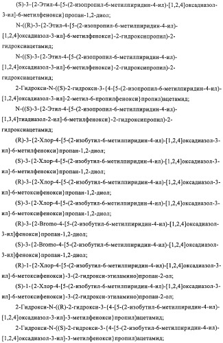 Производные пиридин-4-ила в качестве иммуномодулирующих агентов (патент 2447071)