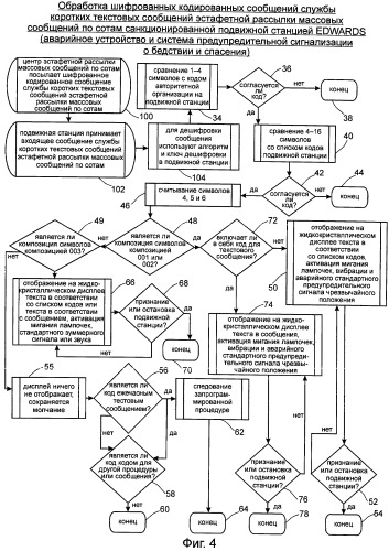 Информационная широковещательная система (патент 2501091)