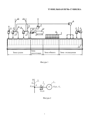 Туннельная печь-сушилка (патент 2575903)