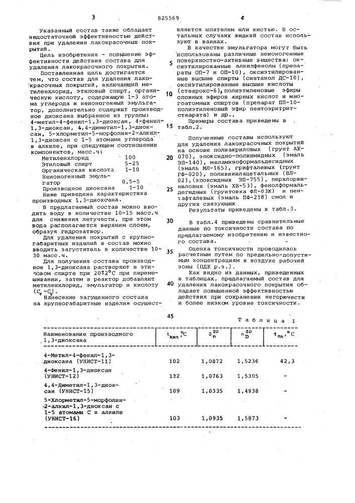 Состав для удаления лакокрасочных покрытий1изобретение относится к лакокрасочной промышленности, в частности к составам для удаления старых лакокрасочных покрытий без применения механических средств очистки.срок службы лакокрасочных покрытий, в среднем, составляет от 1 до 3 лет, срок службы изделий, в основном, значительно больше. поэтому возникает необходимость их перекраски. удаление старых лакокрасочных покрытий механическими методами очень трудоемкий процесс, в связи с этим целесообразно удалять покрытия с помощью химических соствов.известен состав для удаления лакокрасочного покрытия афт-1, содержащий формальгликоль, толуол, ацетон, ко.плоксилин, парафин [ij.однако указанный состав малоэффективен при удалении лакокрасочных покрытий.наиболее эффективными из числа известных составов для удаления лакокрасочных покрытий являются составы на основе метиленхлорида. так, известен состав для удаления лакокрасочного покрытия, включающий метиленхлорид, этиловый спирт, парафин, мыло, содержащее 0, 1% щелочи, эмул^- 30fo152025гатор (оп-7 или оп-10) и пасту гидрогенизированного касторового масла, модифицированного полиамидной смолой, и хлорпарафина [2].приведенный выше состав обладает недостаточной эффективностью действия при удсшении лакокрасочных покрытий.наиболее близким к предлагаемсшу изобретению является состав для удаления лакокрасочного покрытия [з], включающий, масс .ч:метиленхлорид 100 сорастворитель (смесь толуола, спирта с 1- 3 с атомами углерода и ароматического ами-- на)16-25, 5органическая кислота (с^-сз) 3,7-11,1 неионогенный эмульгатор (продукт конденсации окиси этилена со сп1фтом, имеющим 1-17 атомов углерода)1,.2-5,б вода10-11,7 загуститель (парафин и казеин) 0,7-11,7 (патент 825569)