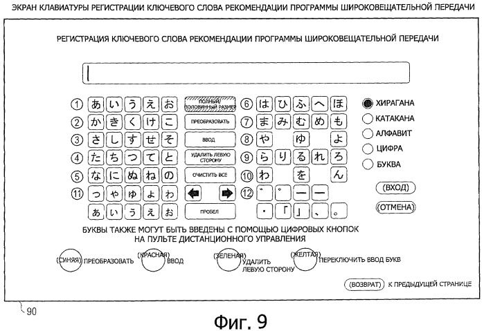Устройство обработки информации, способ обработки информации и программа обработки информации (патент 2440605)