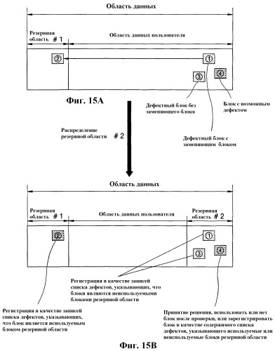 Оптический носитель записи, устройство записи/воспроизведения, способ записи/воспроизведения (патент 2286610)