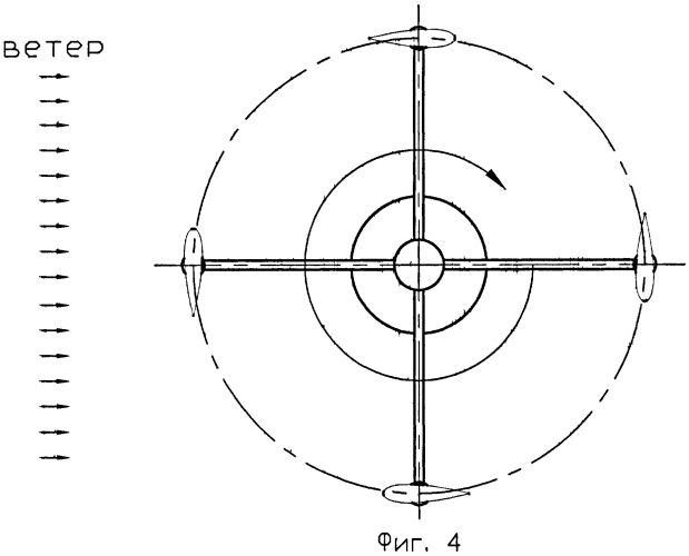 Ветроэнергетическая установка с механизмом ветрозащиты лопастей (патент 2416738)