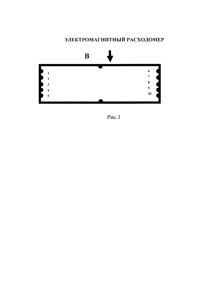Электромагнитный расходомер (патент 2599283)