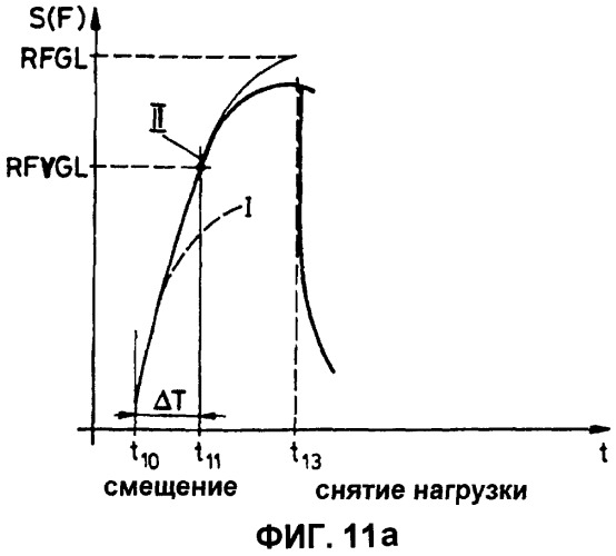 Способ испытания на герметичность закрытых контейнеров и устройство для его осуществления (патент 2389006)