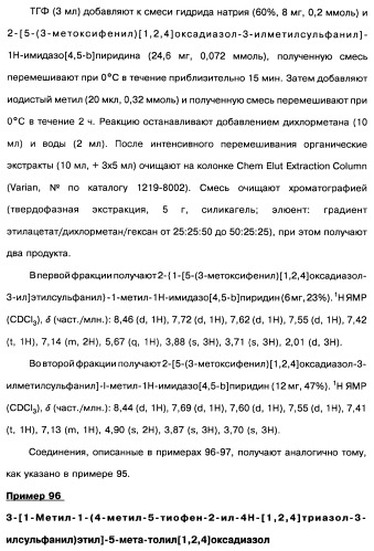 [1,2,4]оксадиазолы (варианты), способ их получения, фармацевтическая композиция и способ ингибирования активации метаботропных глютаматных рецепторов-5 (патент 2352568)