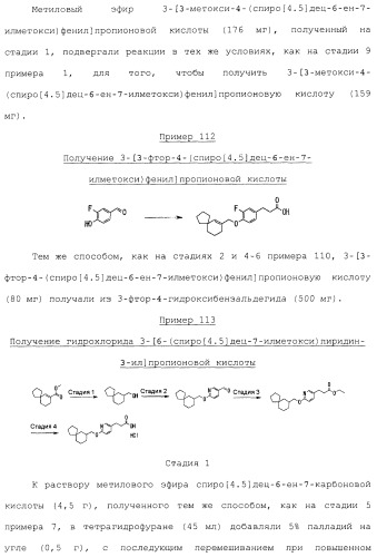 Спиросоединения и их фармацевтическое применение (патент 2490250)