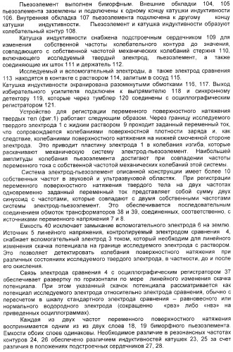 Устройство для регистрации переменного поверхностного натяжения твердых тел (варианты) (патент 2369861)